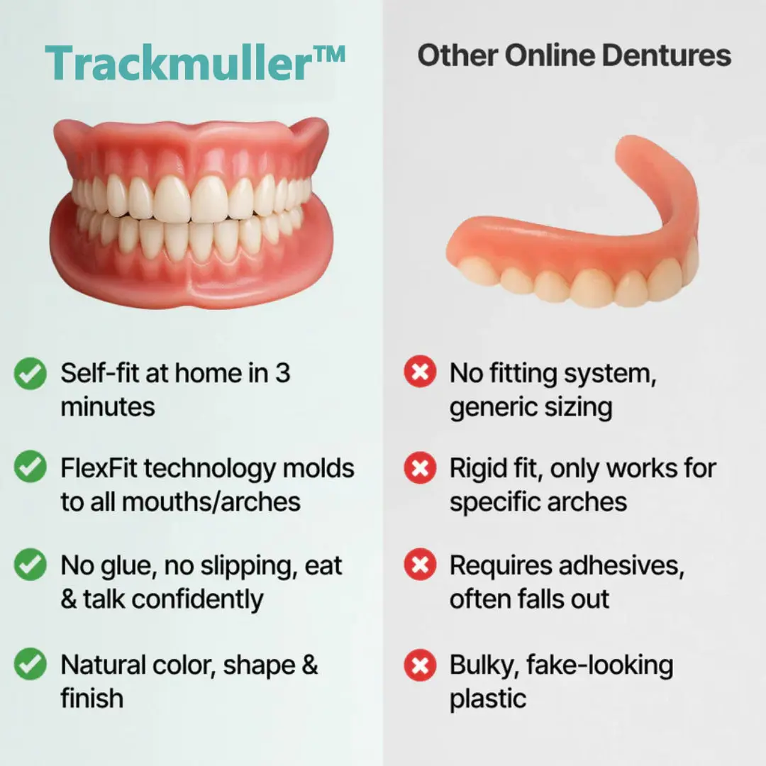 Cavebit™ Medical Full Denture with Strong Suctiond