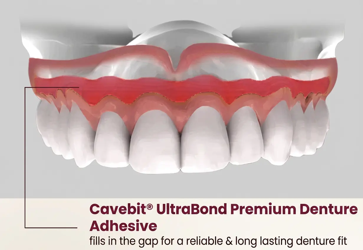 Cavebit® UltraBond Premium Denture Adhesive