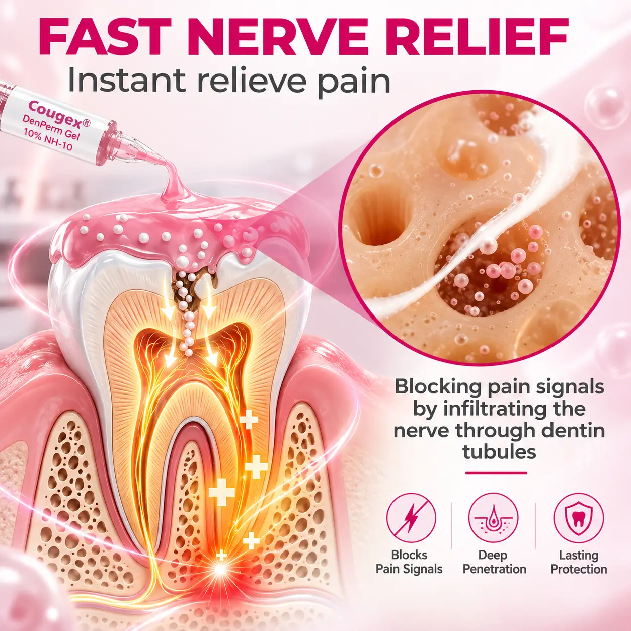COUGEX® Cavity-Repair Natural Enamel Filling Gel - Image 5