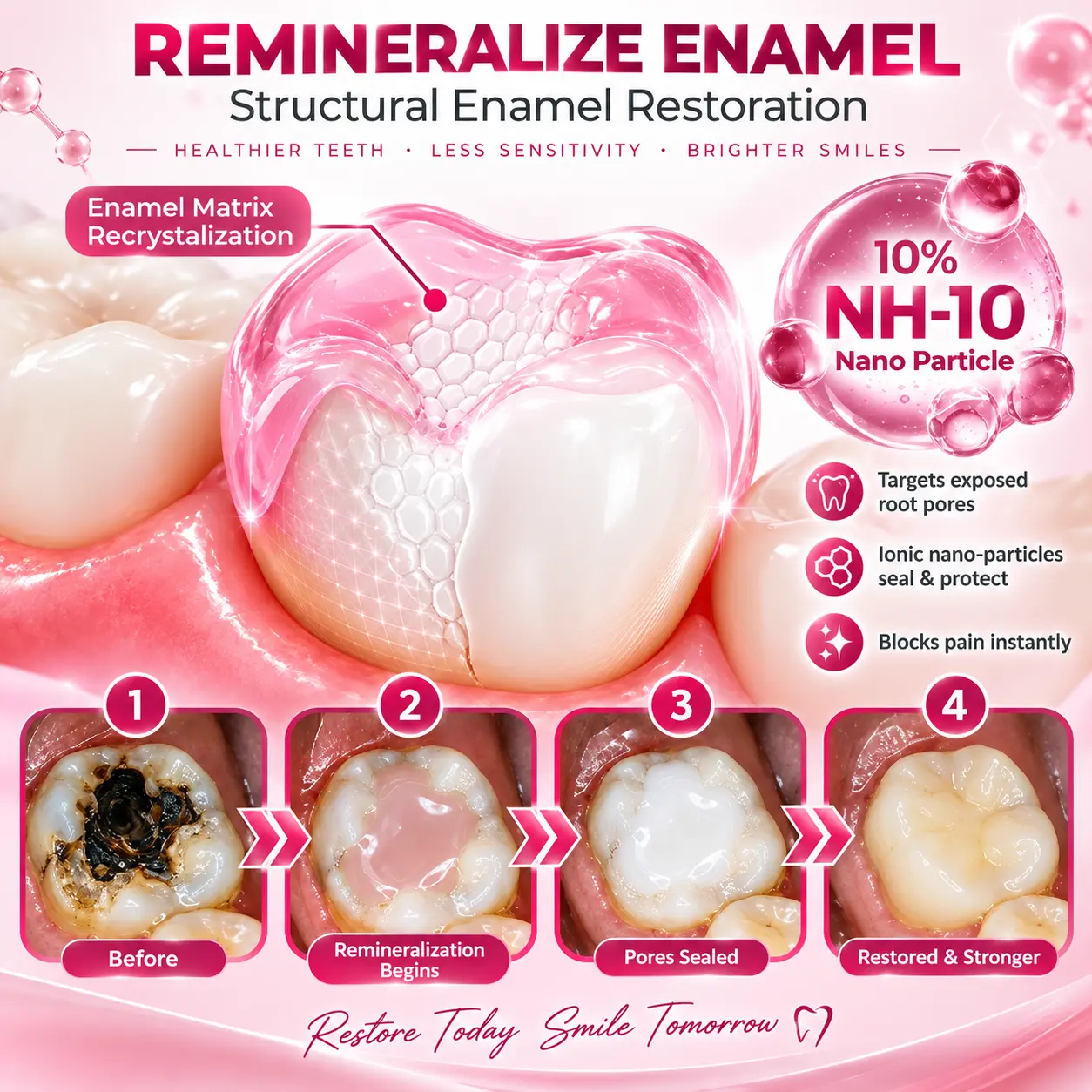 COUGEX® Cavity-Repair Natural Enamel Filling Gel - Image 6