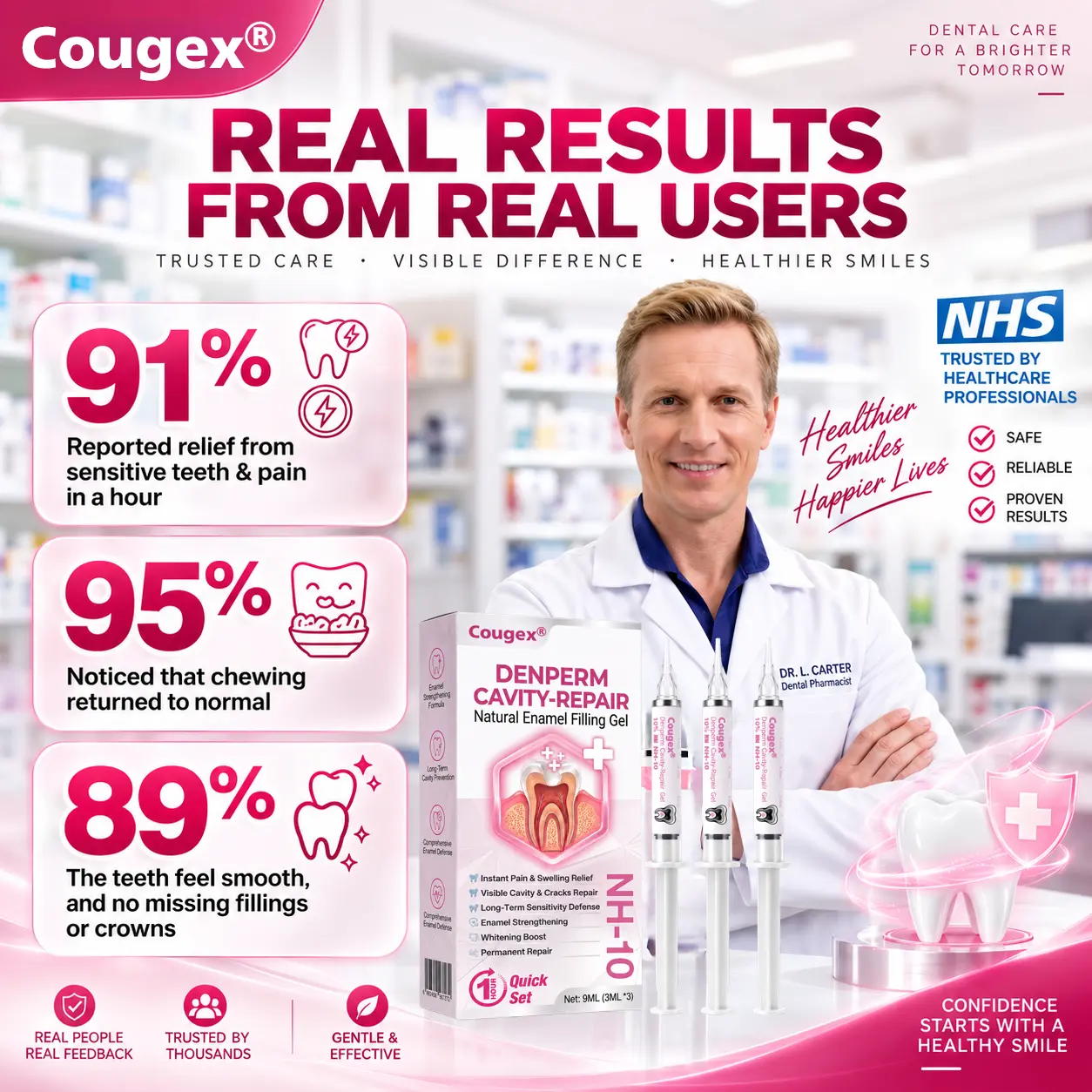 COUGEX® Cavity-Repair Natural Enamel Filling Gel - Image 8