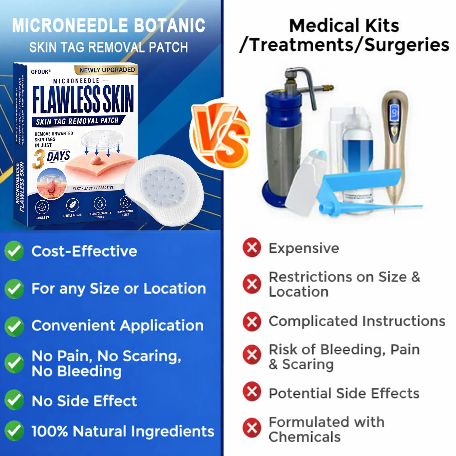 GFOUK® 2026 Newly Upgraded 2-in-1 Microneedle Hydrocolloid Patches - Image 8