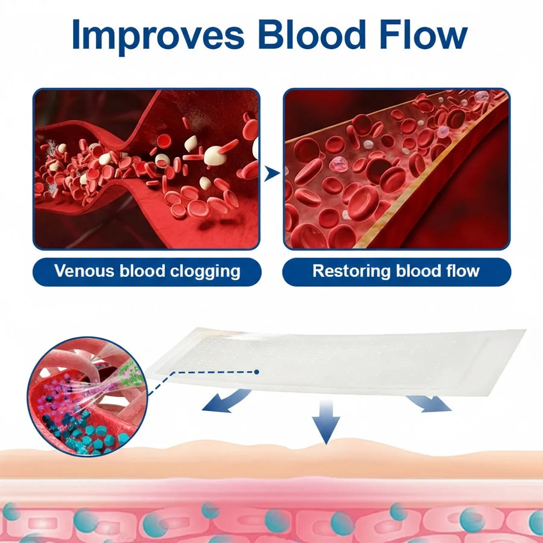 GFOUK® VeinEase Microneedle Care Patch - Image 5