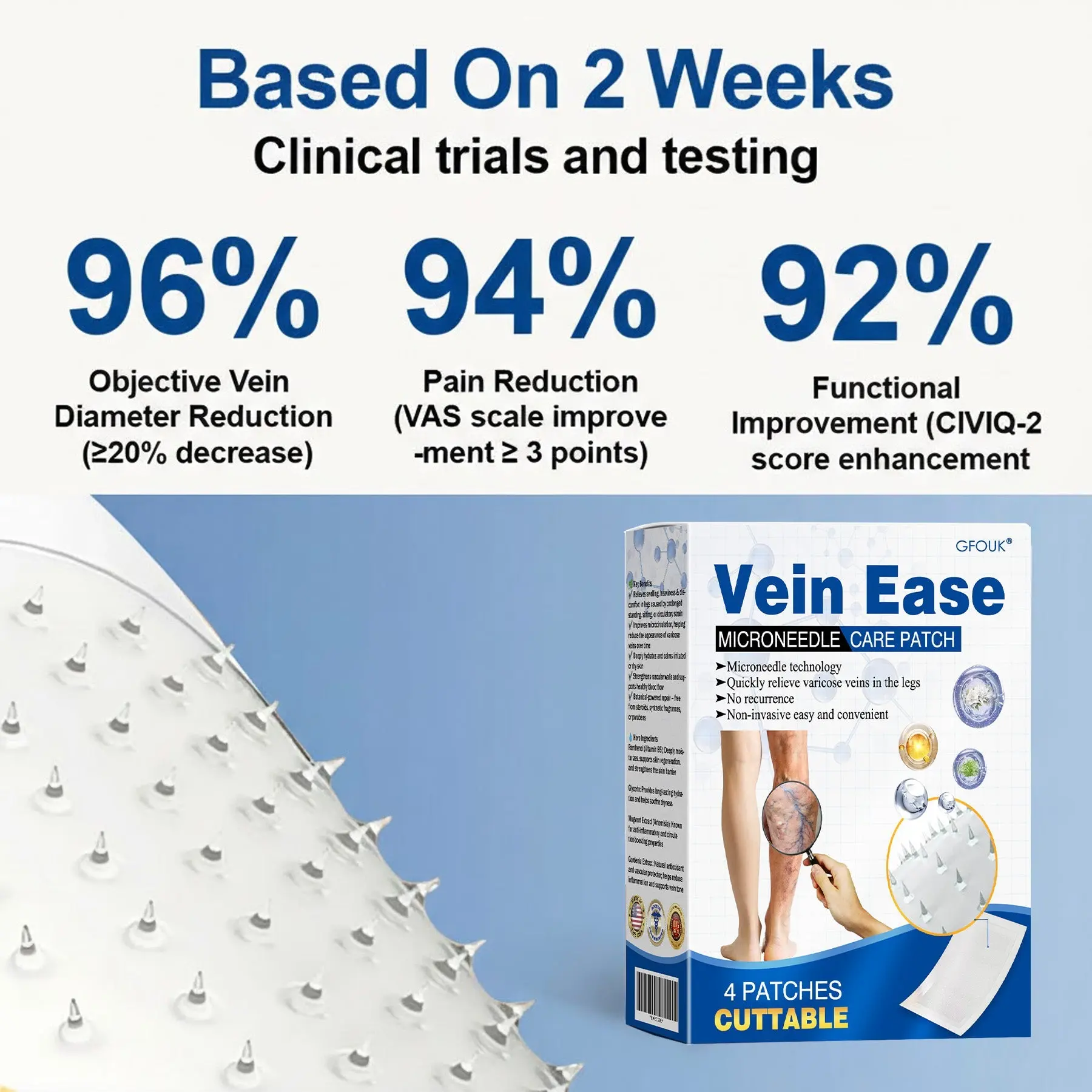 GFOUK® VeinEase Microneedle Care Patch - Image 7
