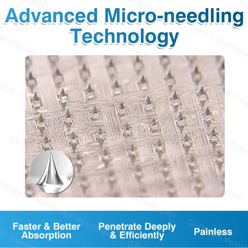 GFOUK® VeinRepair Microneedle Patch Roll - Image 14