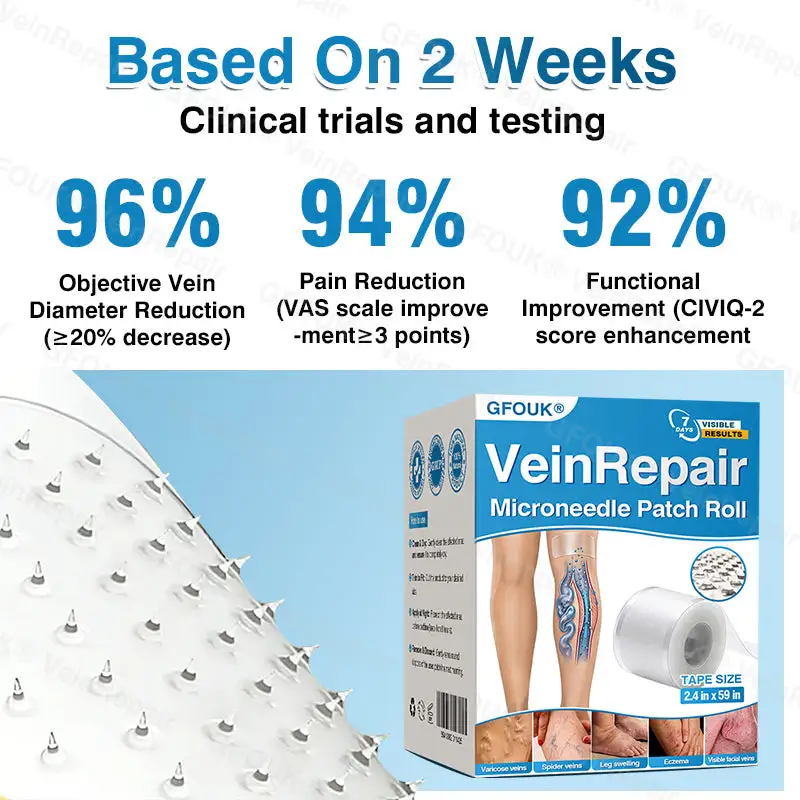 GFOUK® VeinRepair Microneedle Patch Roll - Image 9