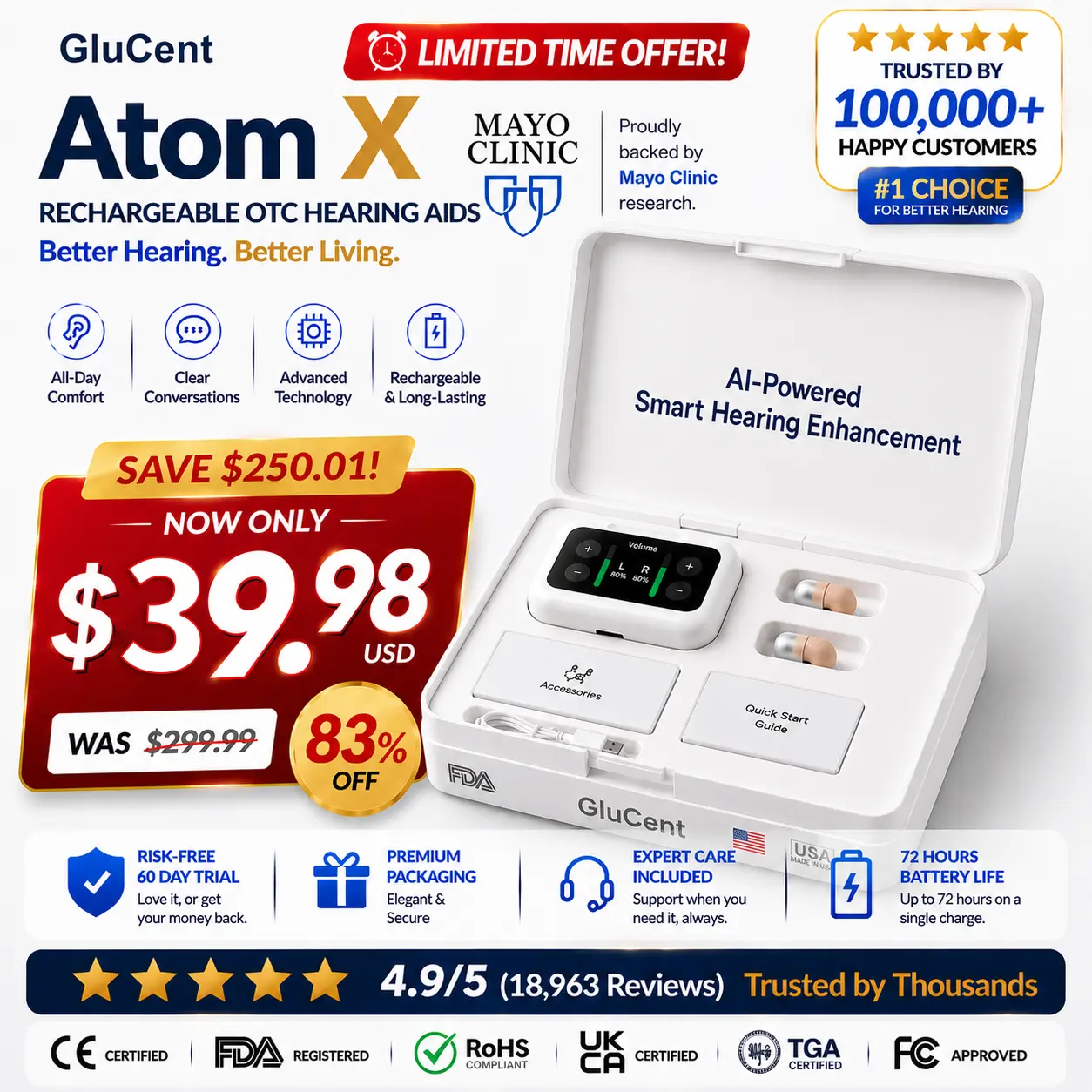 GluCent® Atom X Smart Hearing Aids