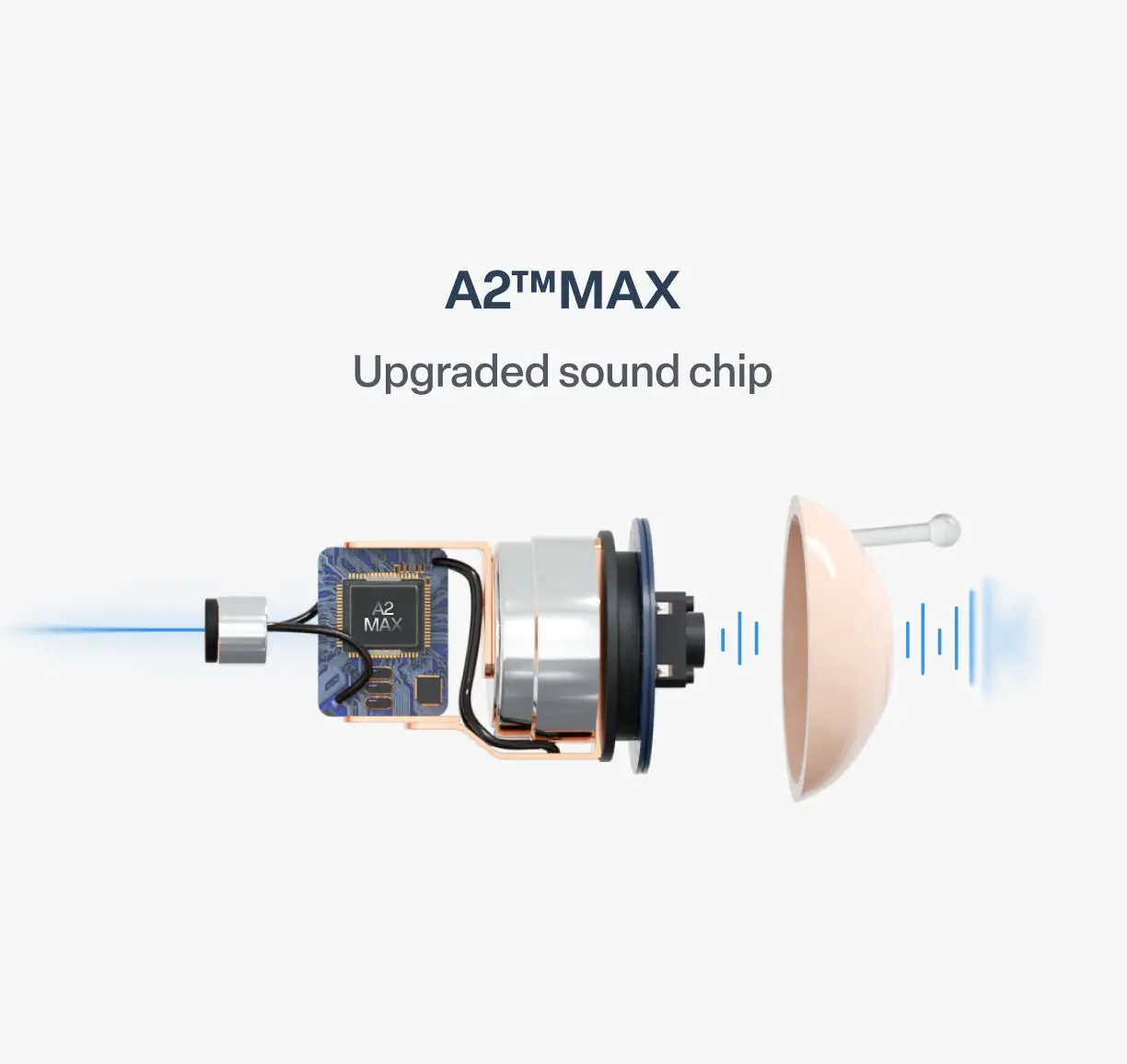 GluCent® Atom X Smart Hearing Aids - Image 10