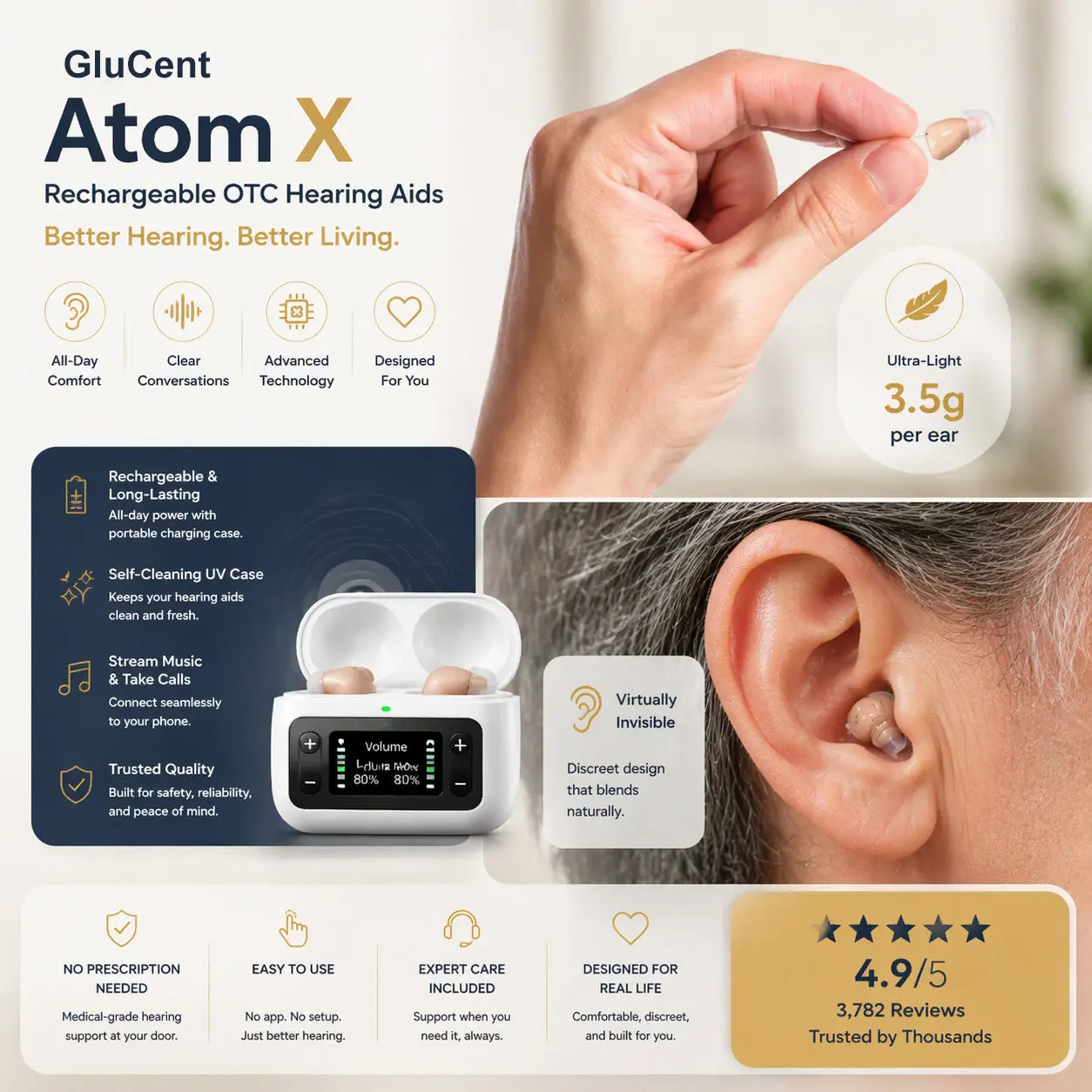 GluCent® Atom X Smart Hearing Aids - Image 3