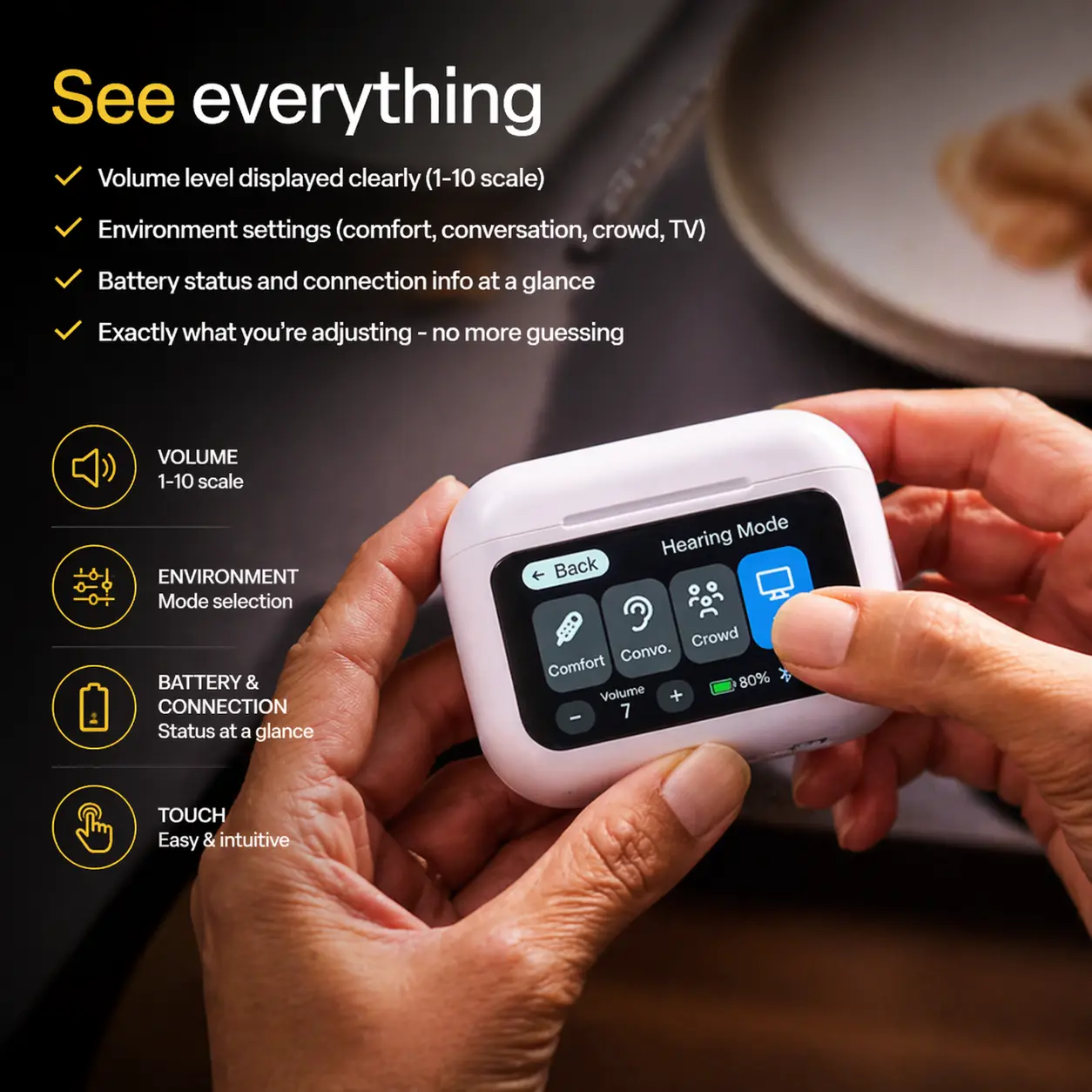 GluCent® Atom X Smart Hearing Aids - Image 7