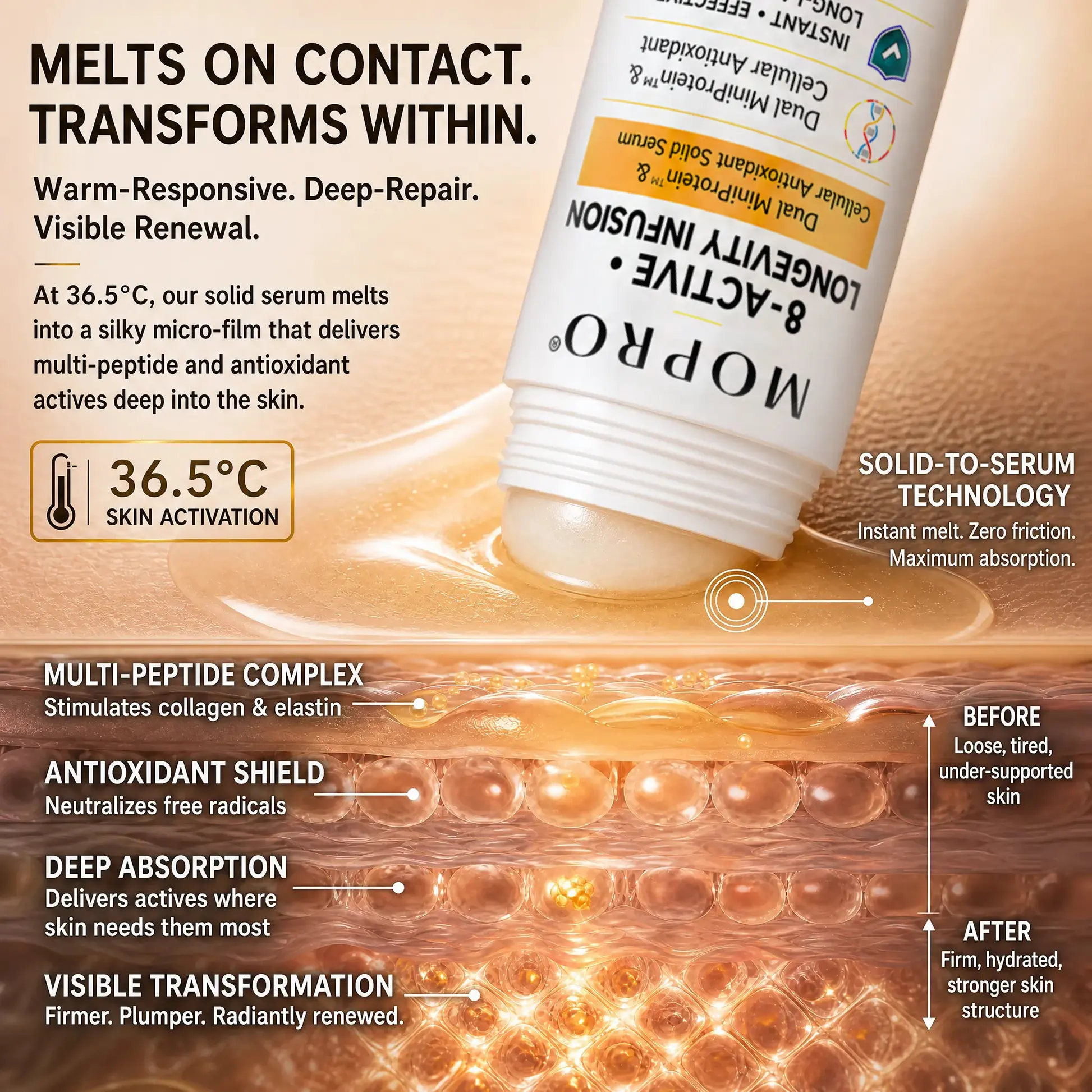 MOPRO® 8-ACTIVE • LONGEVITY INFUSION-Dual MiniProtein & Cellular Antioxidant Solid Serum Stick - Image 2