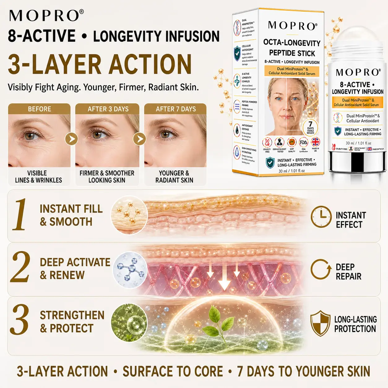 MOPRO® 8-ACTIVE • LONGEVITY INFUSION-Dual MiniProtein & Cellular Antioxidant Solid Serum Stick - Image 9