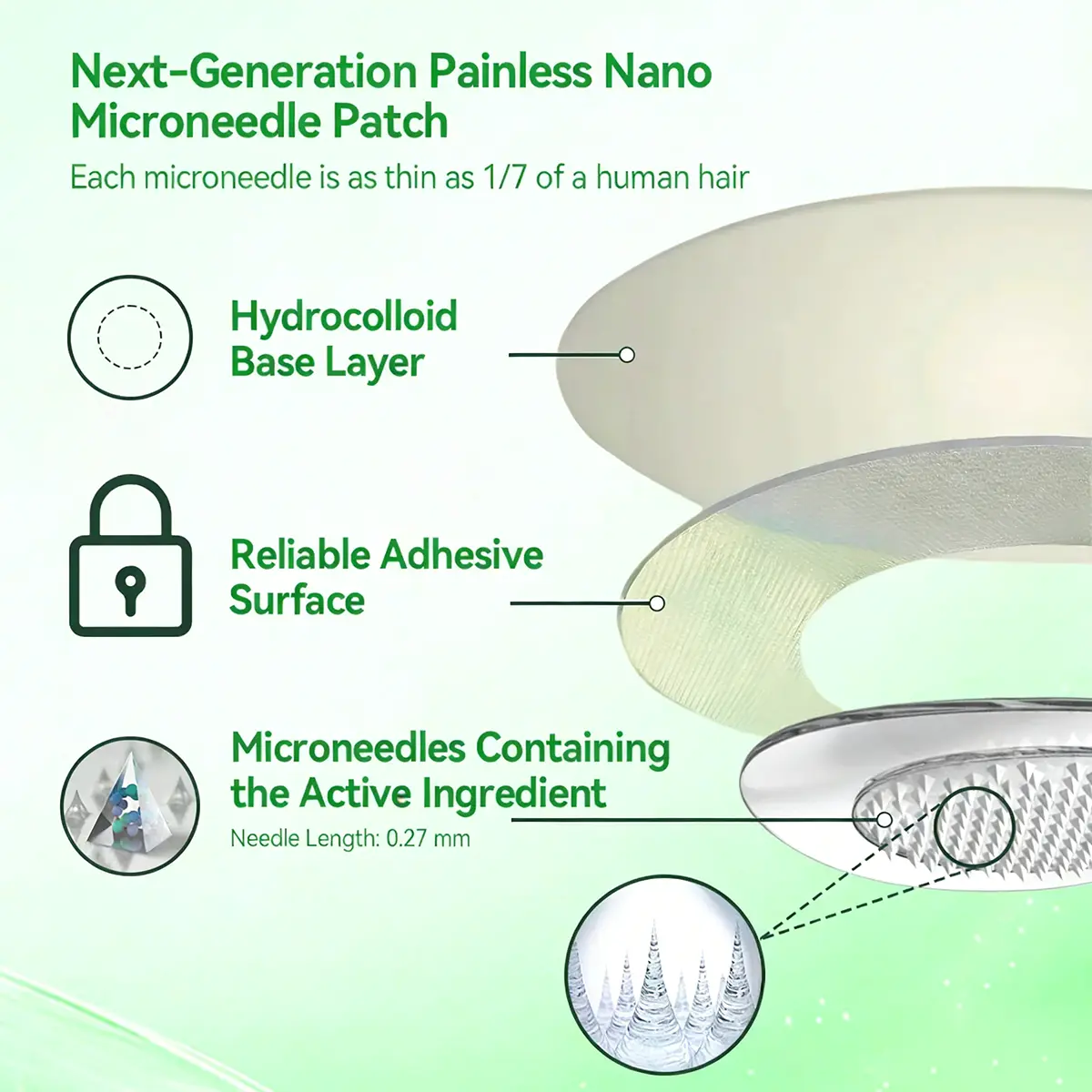 ๐๐ฎ๐ซ๐๐ฅ๐ฎ๐ฑ๐จยฎ Moringa & Berberine 10-IN-1 Advanced Nano Microneedle Patch - Image 10