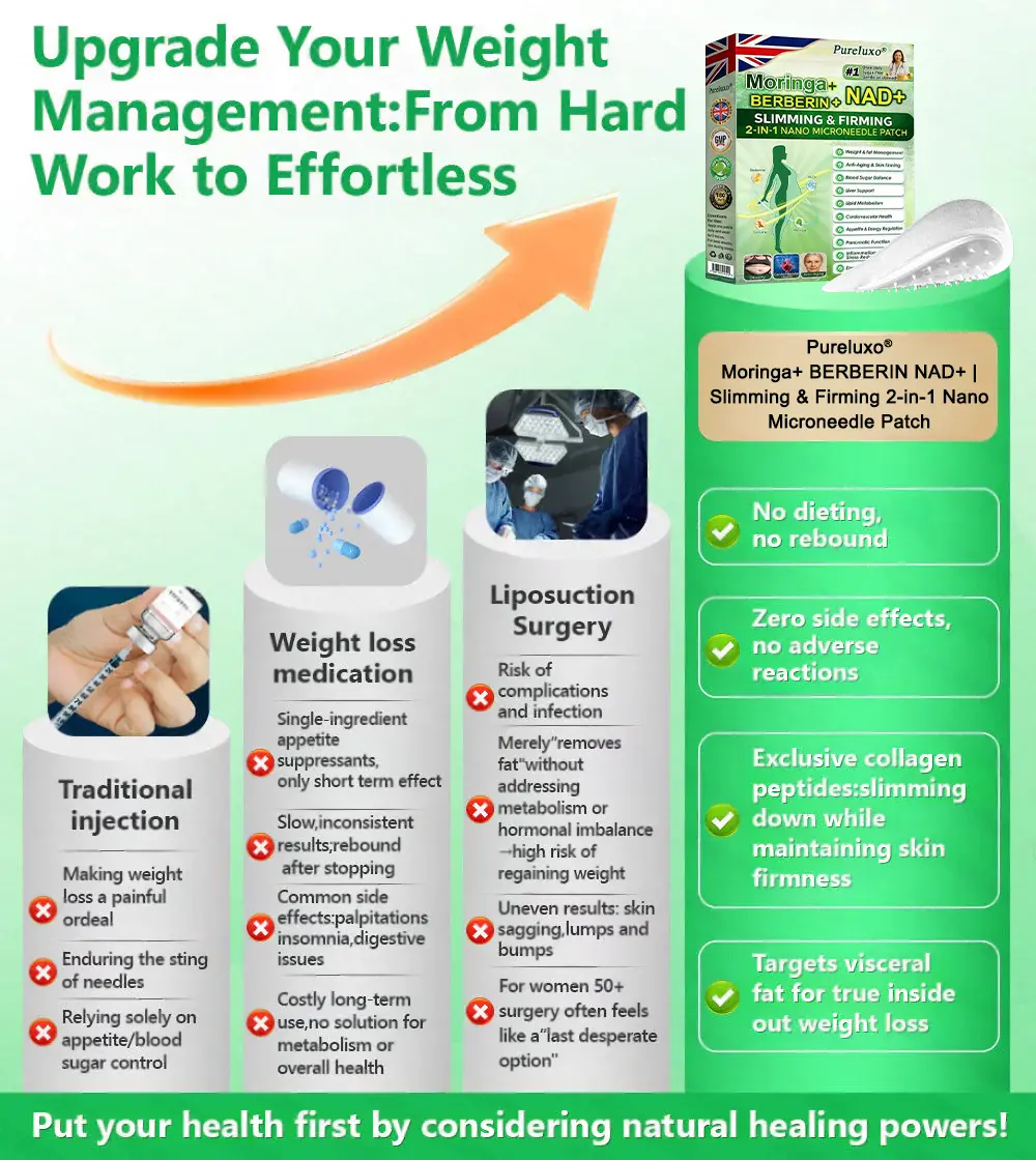 ๐๐ฎ๐ซ๐๐ฅ๐ฎ๐ฑ๐จยฎ Moringa & Berberine 10-IN-1 Advanced Nano Microneedle Patch - Image 6
