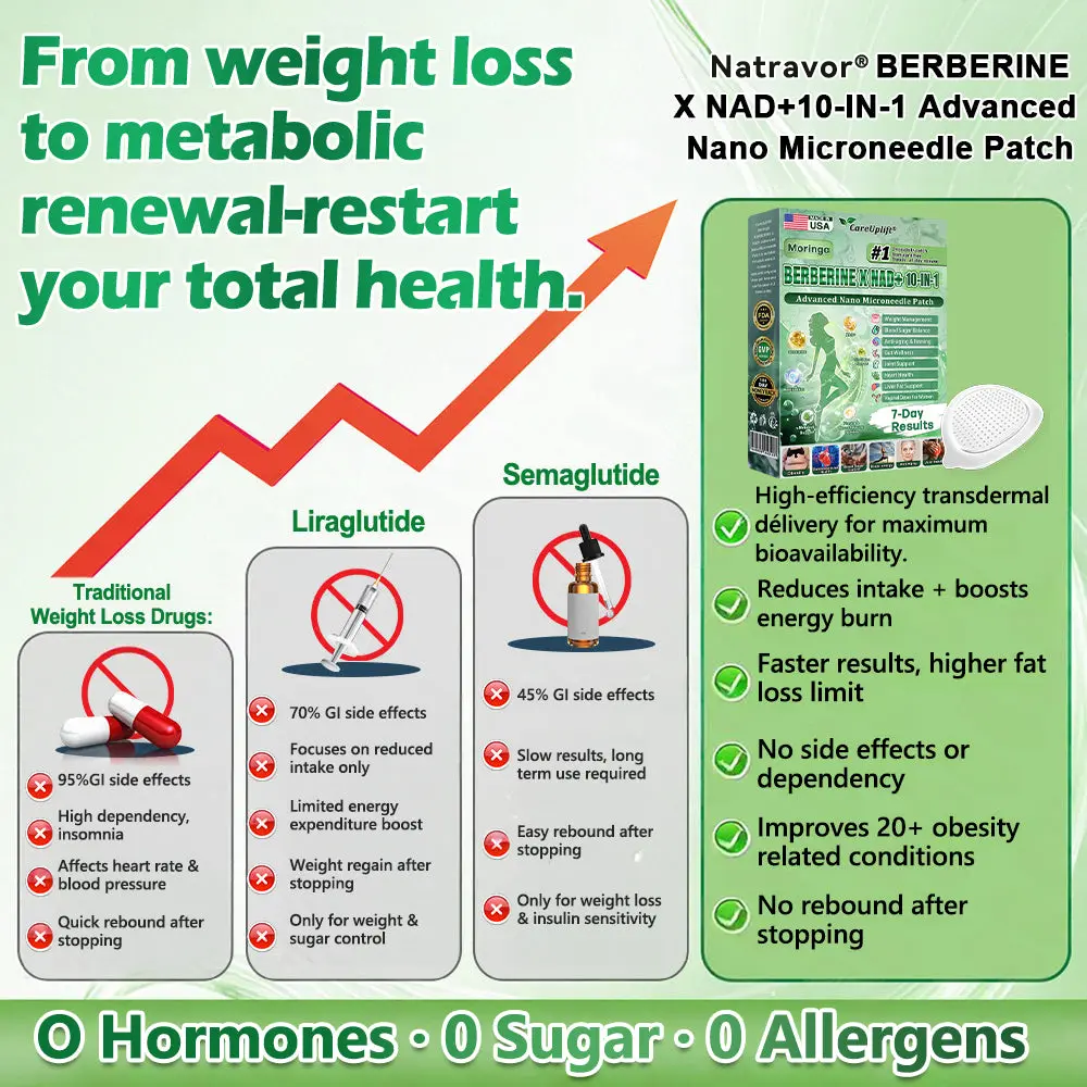 ๐๐๐ญ๐ซ๐๐ฏ๐จ๐ซยฎ Moringa & Berberine 4-in-1 Metabolic Nano Microneedle Patch - Image 4