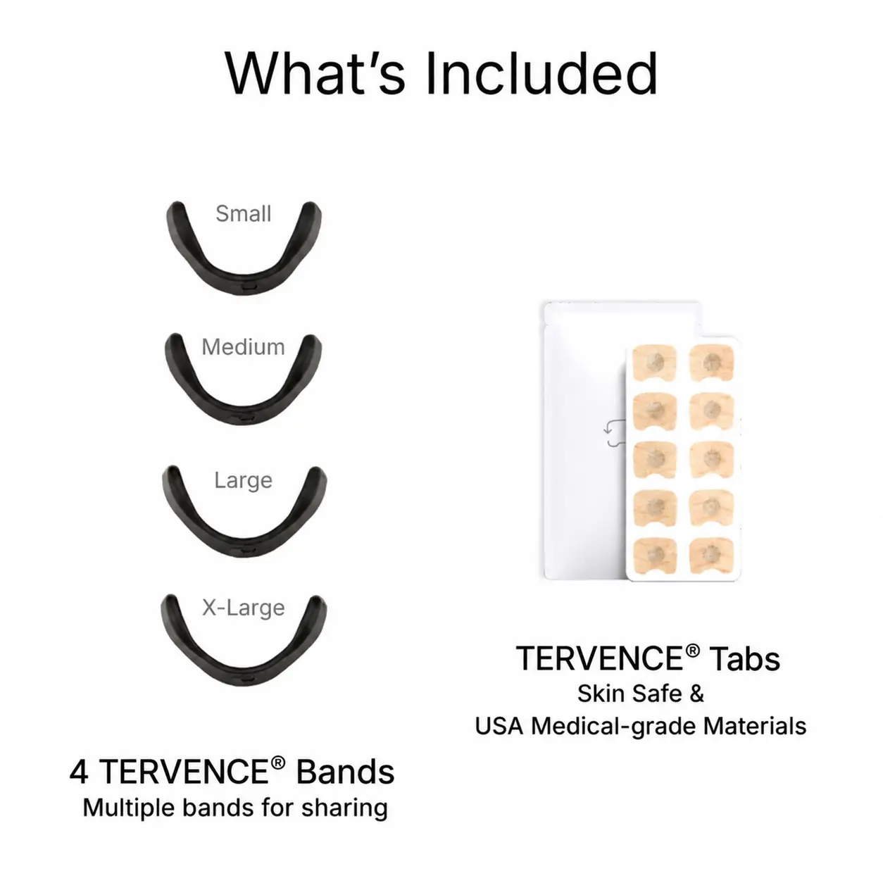 TERVENCE® Startup package - Image 3