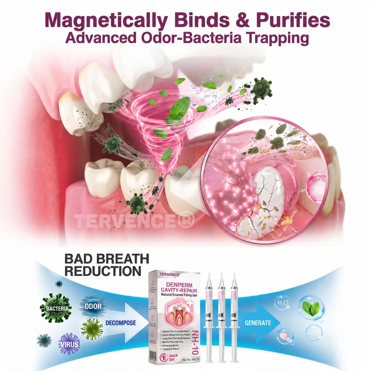 Tervence® Natural Enamel Restoration Gel for Cavity Repair - Image 14