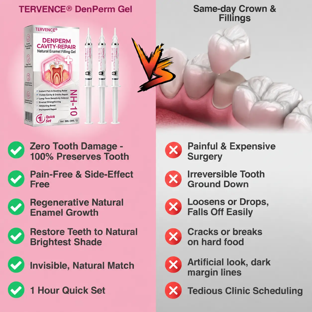 Tervence® Natural Enamel Restoration Gel for Cavity Repair - Image 16