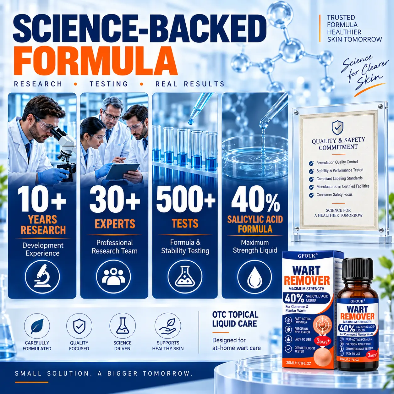 GFOUK®40% Salicylic Acid Wart Remover Liquid - Image 8