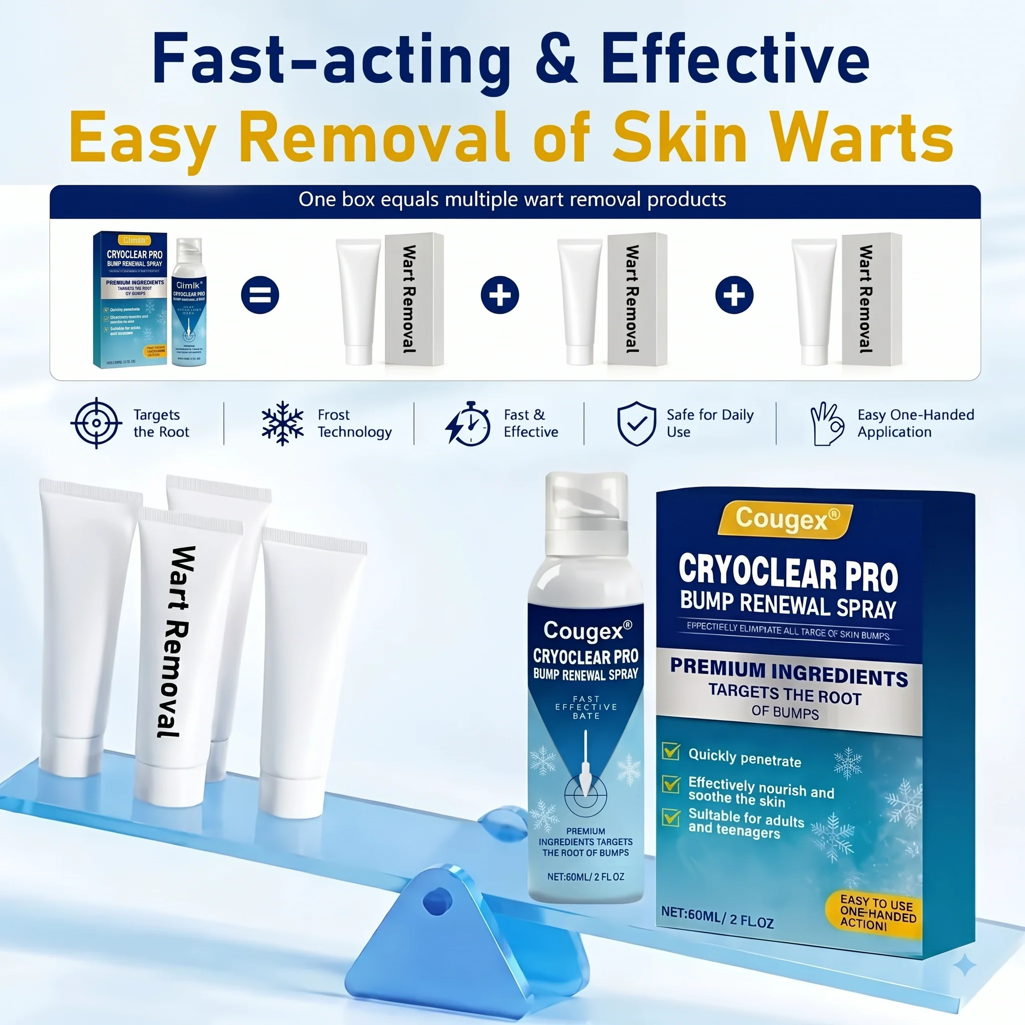 Cougex® CryoClear Pro Bump Renewal Spray - Image 4